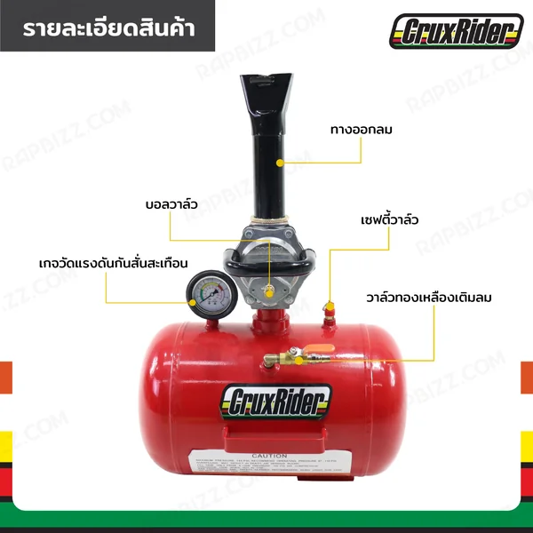 ถังระเบิดลม ถังขอบยาง บาซูก้าร์ 20L แบบกด RB290423-3B image 3 ถังระเบิดลม ถังขอบยาง บาซูก้าร์ 20L แบบกด RB290423-3B image 3