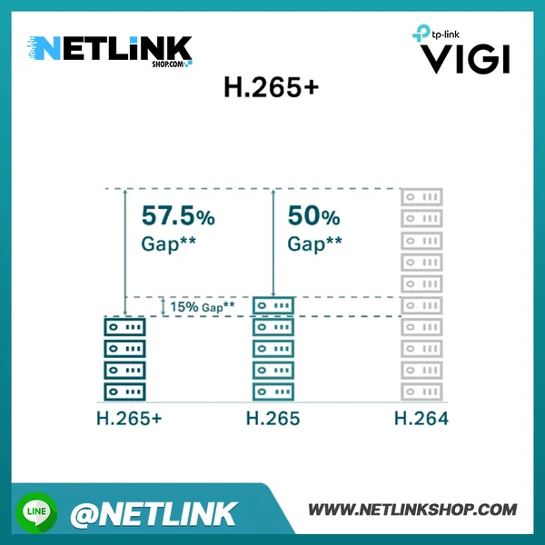 VIGI C350 | VIGI 5MP Outdoor Full-Color Bullet Network Camera image 12 VIGI C350 | VIGI 5MP Outdoor Full-Color Bullet Network Camera image 12
