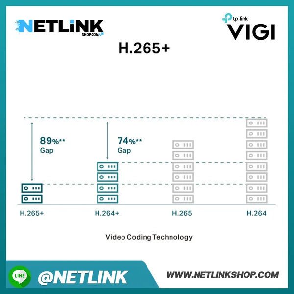 VIGI C250 | VIGI 5MP Full-Color Dome Network Camera image 10 VIGI C250 | VIGI 5MP Full-Color Dome Network Camera image 10
