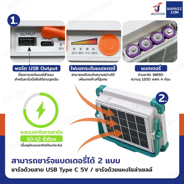 ไฟสปอร์ตไลท์ โซล่าเซลล์/ถ่านชาร์จ แบบพกพา มีพาวเวอร์แบงค์ในตัว 4800 mAh DK-STS88HR image 4