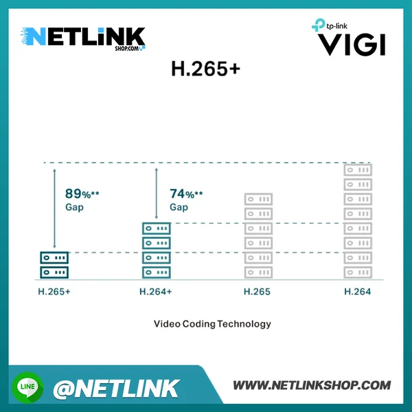 VIGI C450 | VIGI 5MP Full-Color Turret Network Camera image 11