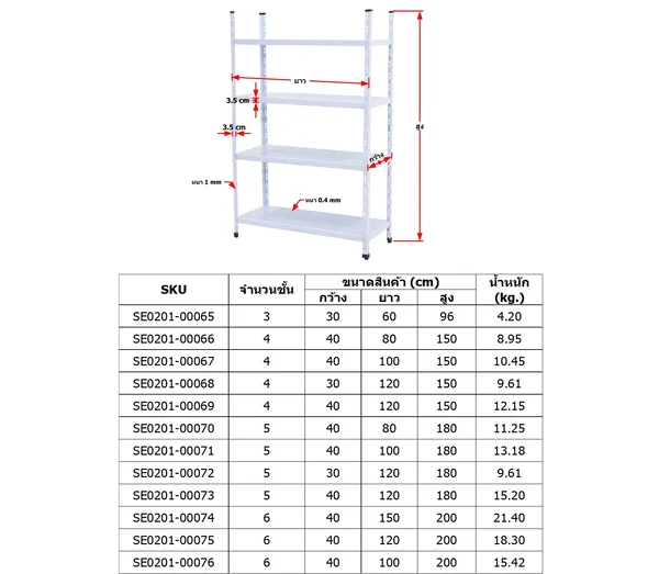ชั้นวางของเหล็ก 4 ชั้น ชั้นวางอเนกประสงค์ 30x120x150 cm สีขาว image 2