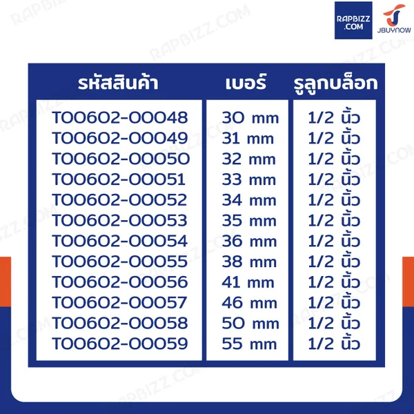 ลูกบล็อก 1/2 นิ้ว(4หุน) บล็อกลม เบอร์ 50 MM งานหนัก 1 ชิ้น 1/2-50MM-6PT image 7 ลูกบล็อก 1/2 นิ้ว(4หุน) บล็อกลม เบอร์ 50 MM งานหนัก 1 ชิ้น 1/2-50MM-6PT image 7